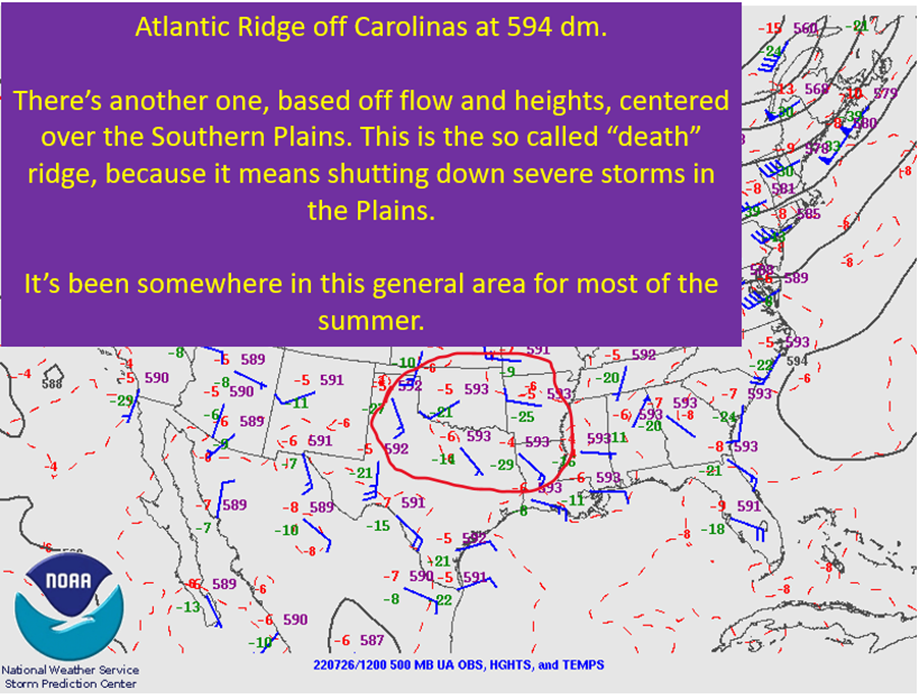 Summer Of The “Death” Ridge: Hot but Helpful In Terms Of Tropics