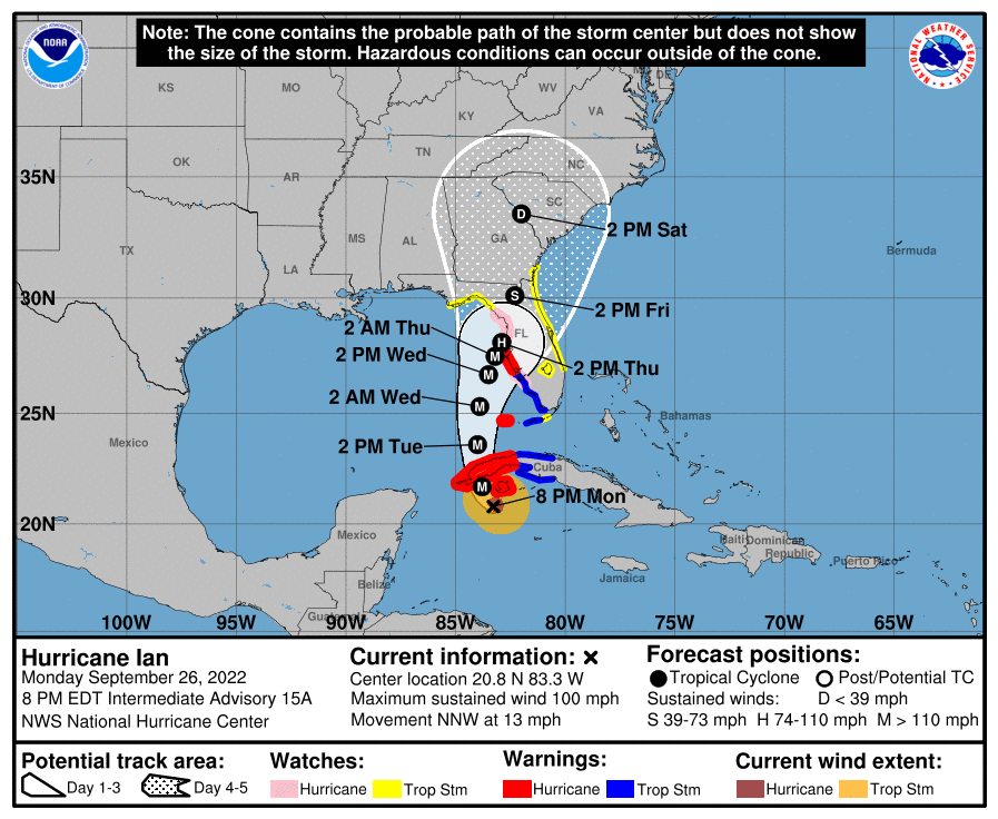 NHC Forecasting Near Nightmare Scenario For Tampa